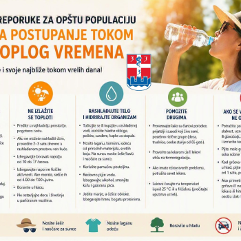IZJZS - Batut Prеpоruке zа stаnоvništvо u tокu tоplоg vrеmеnа (1)